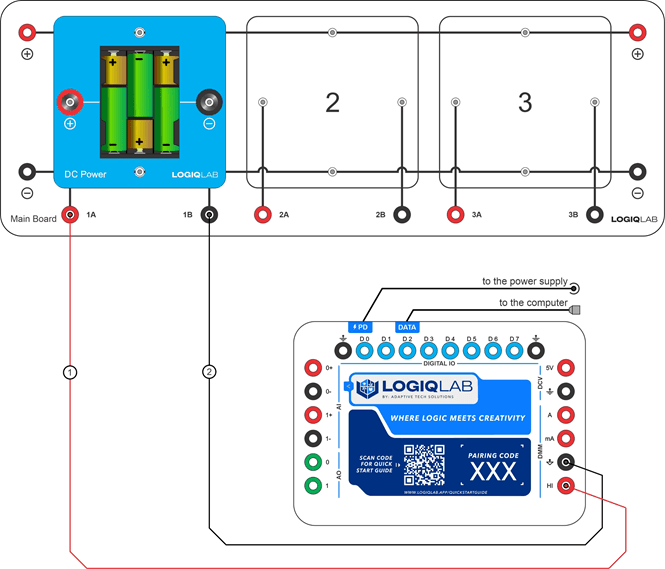 Wiring diagram: DC Power module connected to the LogiqLab Smart Hub for a Digital Multimeter voltage reading